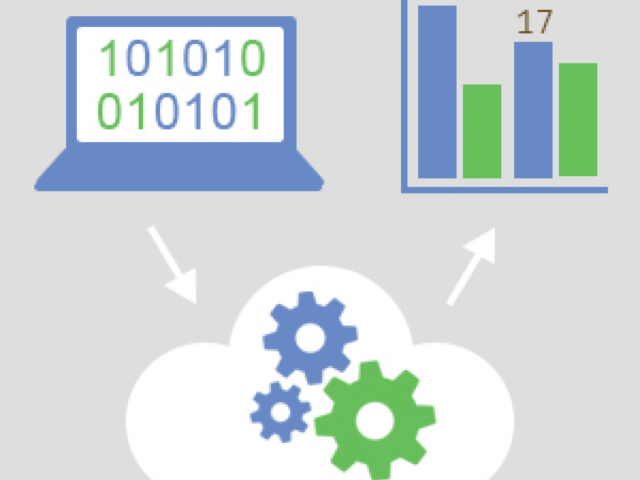 Research voucher scheme