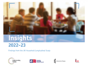 front cover of Insights 2023
