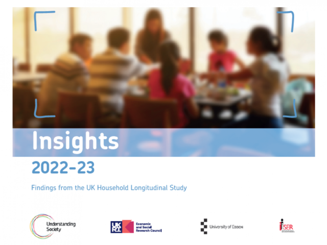 front cover of Insights 2023