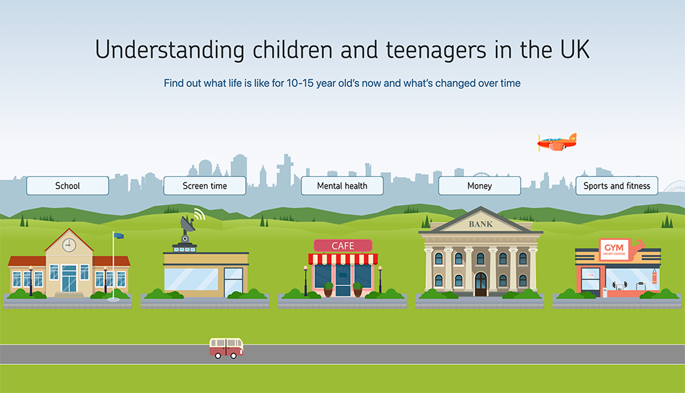 Screenshot of the youth website homepage